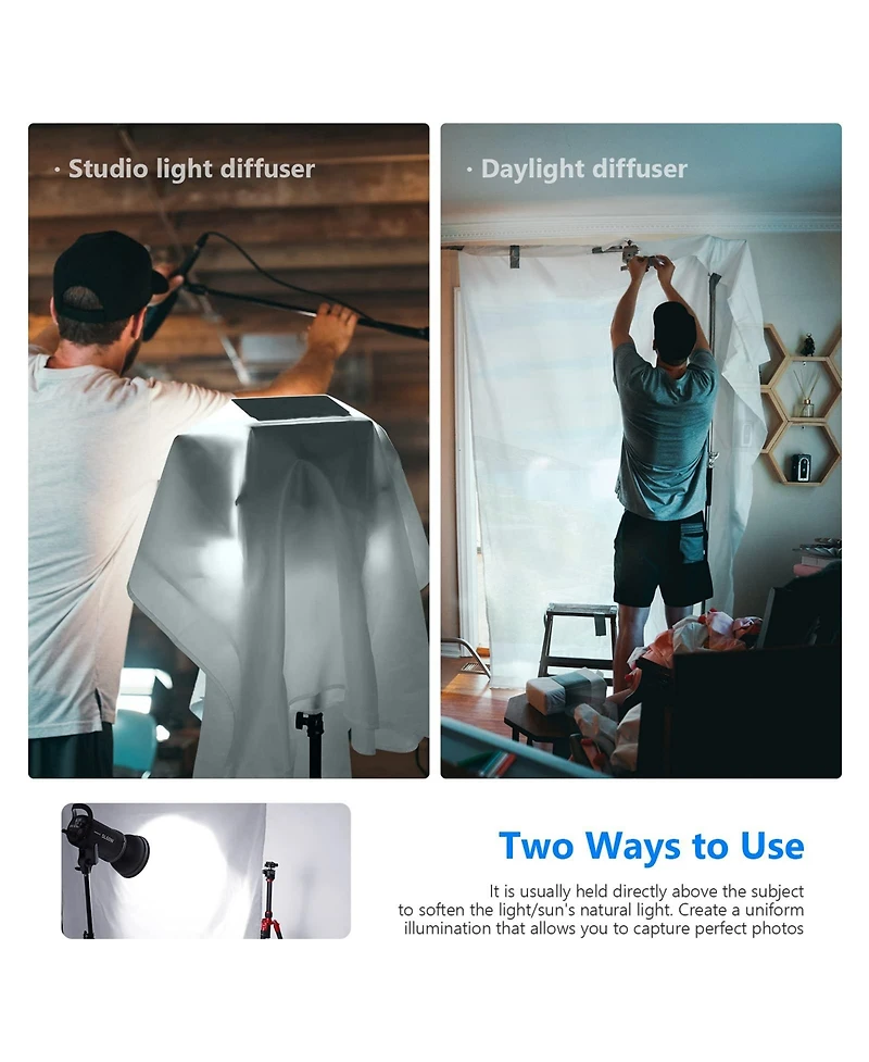 Neewer Softbox with 60 Inch