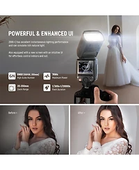 Neewer Z880-c Camera Flash with 76Ws, 3000mAh, Ttl for Canon