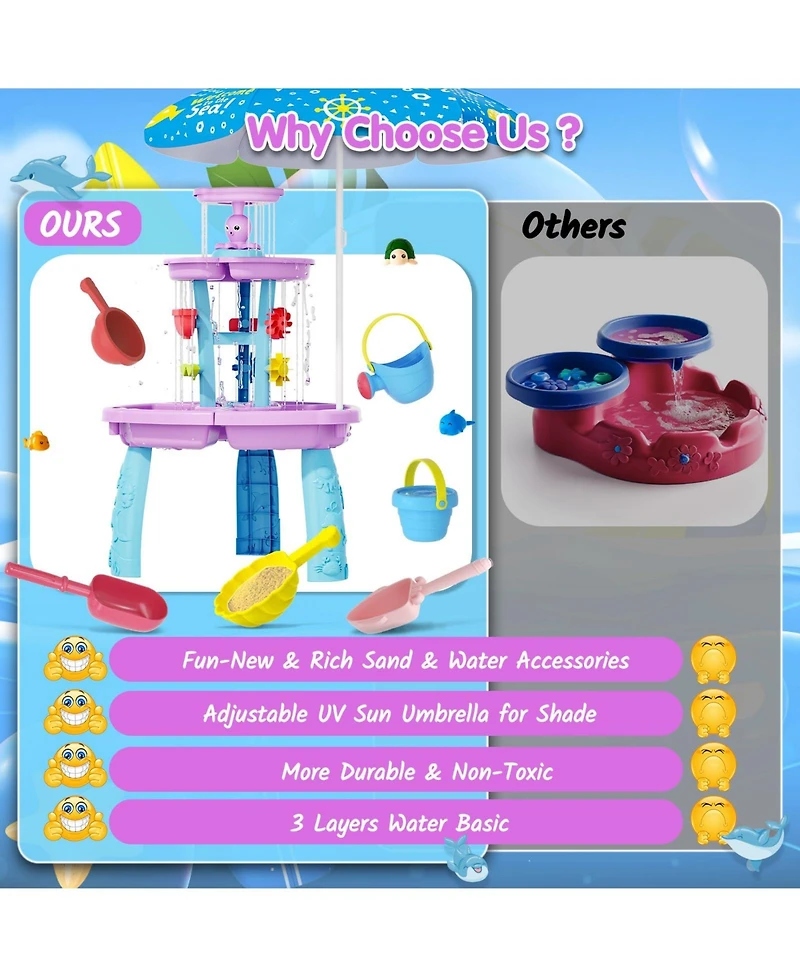 Gnuadz Water Tables Kids Umbrella Beach Sandbox Summer Outdoor Play