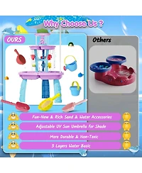 Gnuadz Water Tables Kids Umbrella Beach Sandbox Summer Outdoor Play