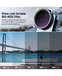 Neewer ND2-32 Camera Lens Accessory with ND2-32 for select iPhone and Android mobile devices