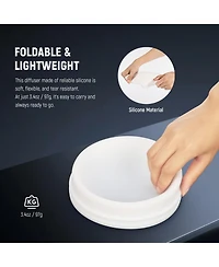 Neewer CRS8 Led Video Light