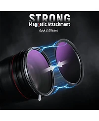Neewer ND2-512 Camera Lens Accessory with ND2-512, ND32