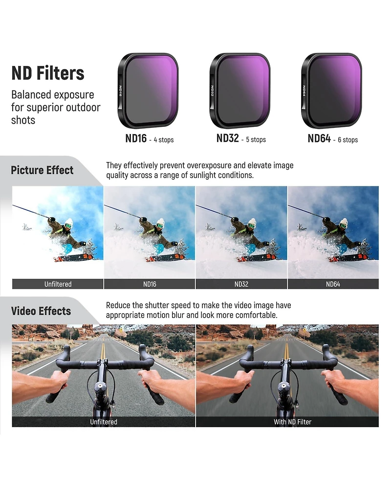 Neewer ND16 Camera Lens Accessory with Cpl, ND16, ND32 for Insta360 Ace Pro