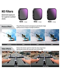 Neewer ND16 Camera Lens Accessory with Cpl, ND16, ND32 for Insta360 Ace Pro