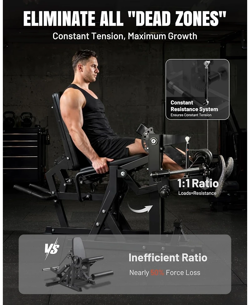 Mikolo Leg Extension and Curl Machine, Adjustable Leg Curl Machine, Seated Leg Extension and Lying Curl Machine for Home Gym