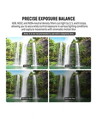 Neewer ND8 Camera Lens Accessory with ND8