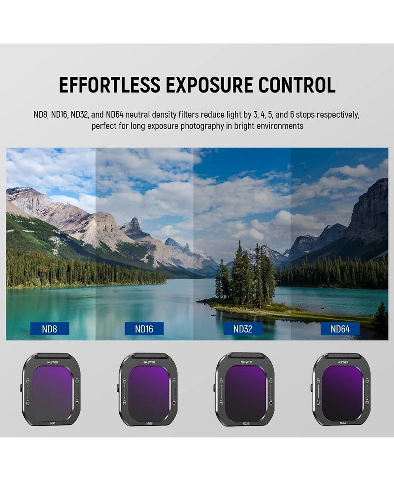 Neewer ND8 Camera Lens Accessory with ND8, ND16, ND32 for select iPhone models