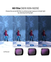 Neewer ND16 Camera Lens Accessory with ND16, ND64, ND256 for Dji Osmo Pocket 3