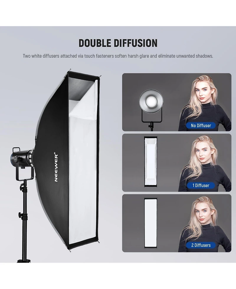 Neewer NS17S Softbox with 12" for Godox Aputure 120d Video Lights Q4 Studio Flash