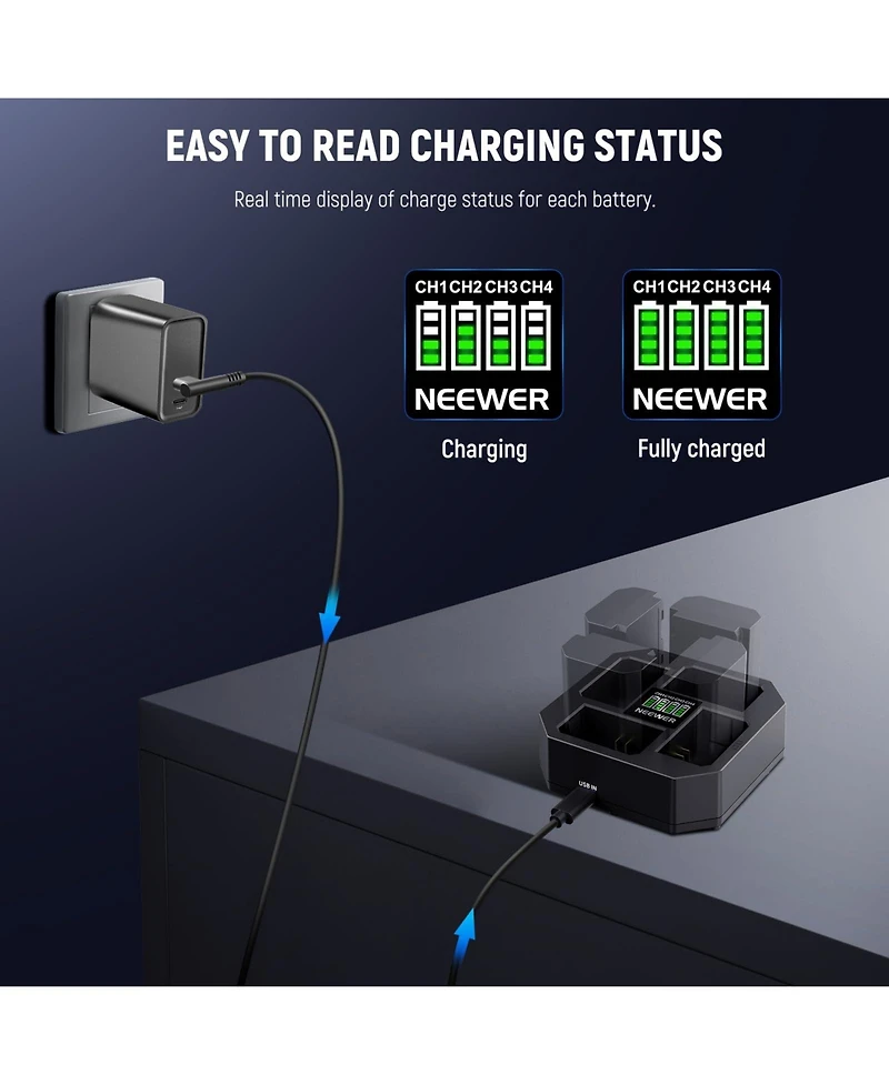 Neewer Nw-Z4 Camera Battery and Charging Accessory with 45W, Usb C for select Sony Np-f-series devices