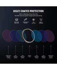 Neewer N2X Camera Lens Accessory with Cpl for Vantrue N4 Pro N5 E1Pro E1 E2 E3
