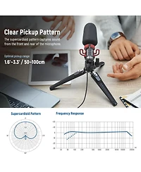 Neewer VM11 Microphone for select iPhone and Android mobile devices