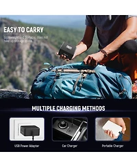 Neewer Nw-ZP4 Camera Battery and Charging Accessory with 40W, 45W for select Sony Np-f-series devices