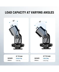 Neewer MA006 Camera Mounting Accessory for Atomos Ninja V