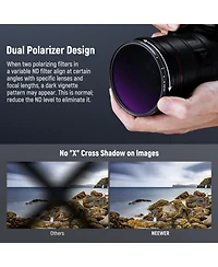 Neewer ND8-2000 Camera Lens Accessory with ND8-2000