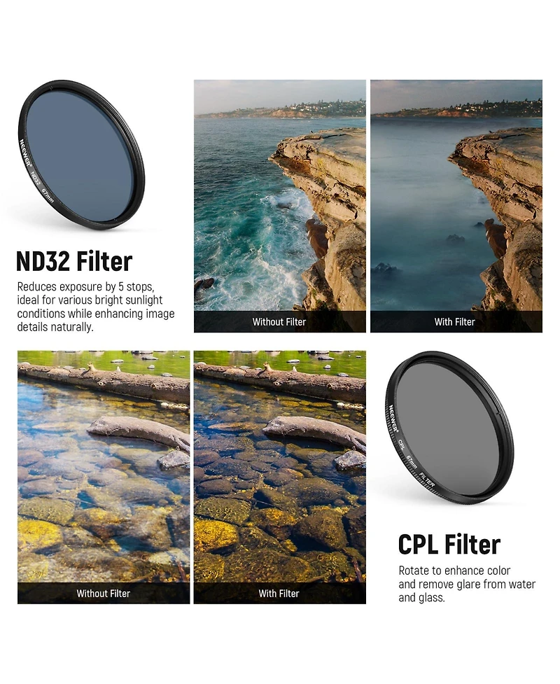 Neewer Fl-P11 Camera Lens Accessory with Cpl, ND32 for Android Samsung Google Pixel Huawei Xiaomi Clip On