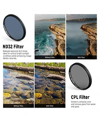 Neewer Fl-P11 Camera Lens Accessory with Cpl, ND32 for Android Samsung Google Pixel Huawei Xiaomi Clip On