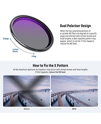 Neewer Camera Lens Accessory with ND2-32