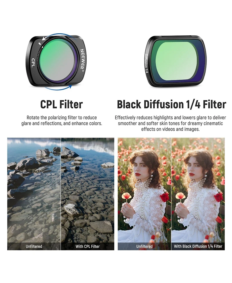 Neewer Fl-B17 Camera Lens Accessory with ND16, ND32, ND64 for Dji Osmo Pocket 3