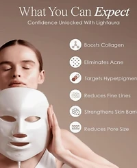 Lovery 7-Color Led Light Therapy Facial Mask for Radiant Skin