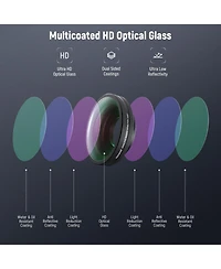 Neewer Fl-54 Camera Lens Accessory with ND8-32 for select Dji Osmo Action models