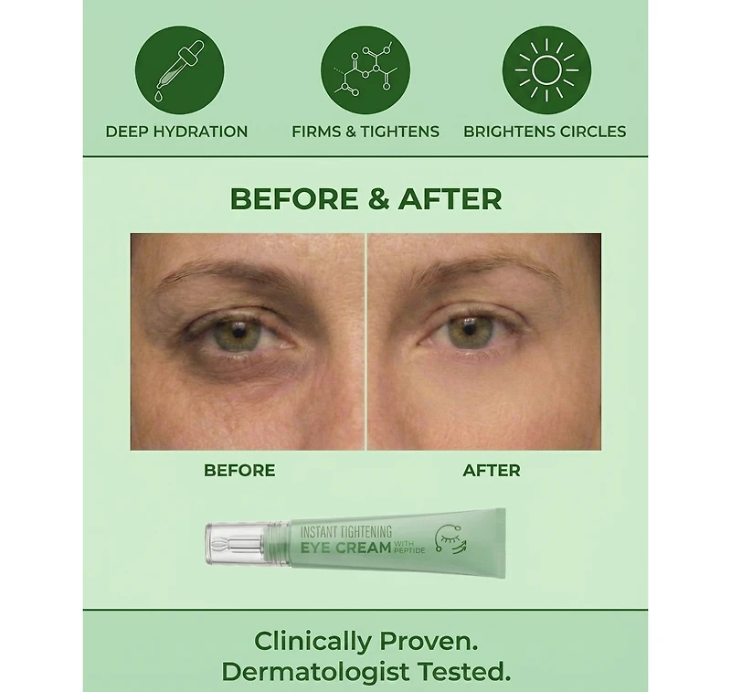 Lovery Korean Skin Care Peptide Eye Cream, Instant Tightening, Hydrating, Brightening, Firming and Depuffing Korean Under-Eye Treatment