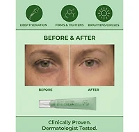 Lovery Korean Skin Care Peptide Eye Cream, Instant Tightening, Hydrating, Brightening, Firming and Depuffing Korean Under-Eye Treatment
