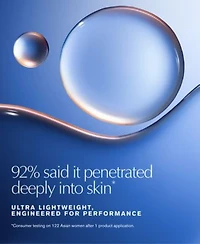 Advanced Night Repair Recovery Treatment Essence