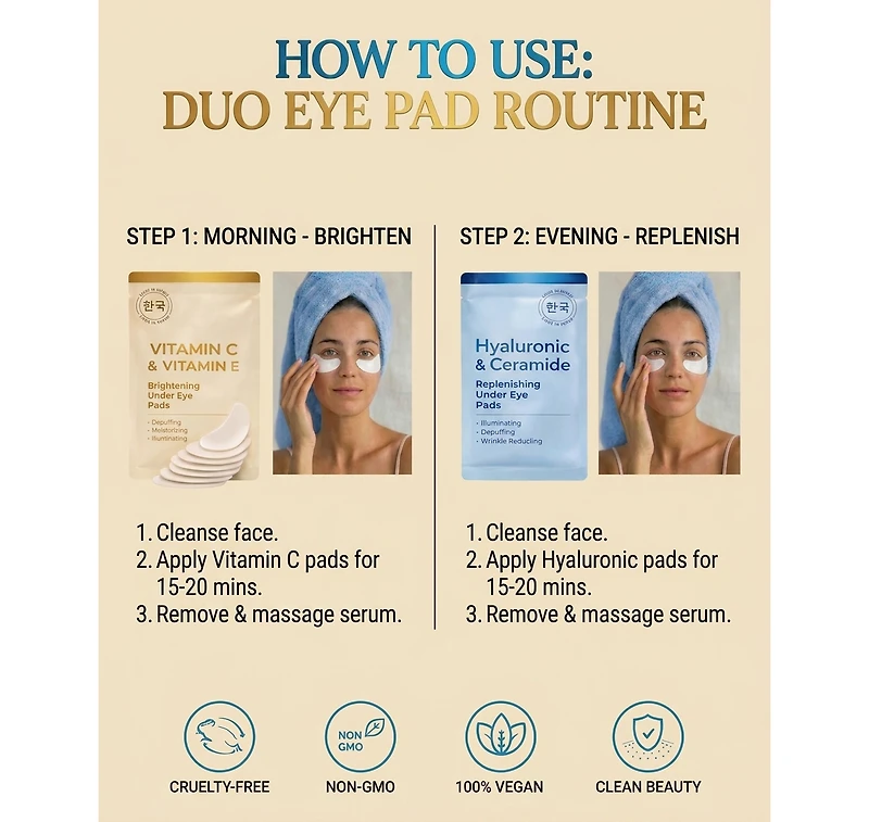 Lovery Under Eye Masks Duo - Korean Skincare Under Eye Pads with Vitamin C, E, Hyaluronic and Ceramide for Hydration and Brightening Treatment