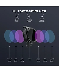 Neewer ND2-32 Camera Lens Accessory with ND2-32 for Dji Mini 5 Pro Drone
