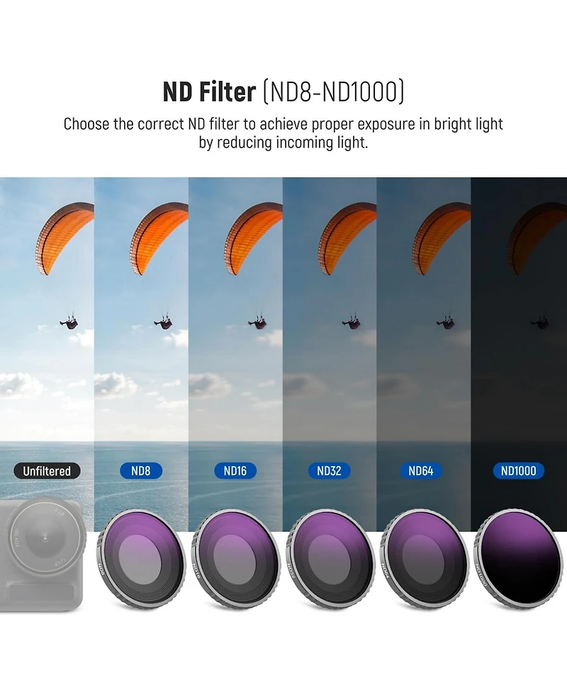 Neewer ND8 Camera Lens Accessory with Cpl, ND8, ND16 for select Dji Osmo Action models