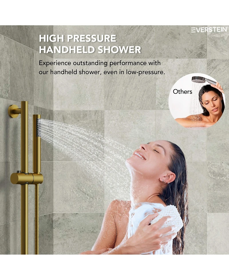 Everstein Pressure-Balanced Shower System 10 inch Rainfall DualShowerheads with Handheld Brushed