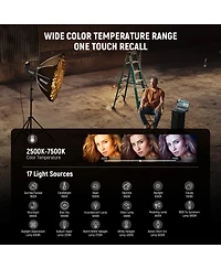 Neewer FS150C Led Video Light