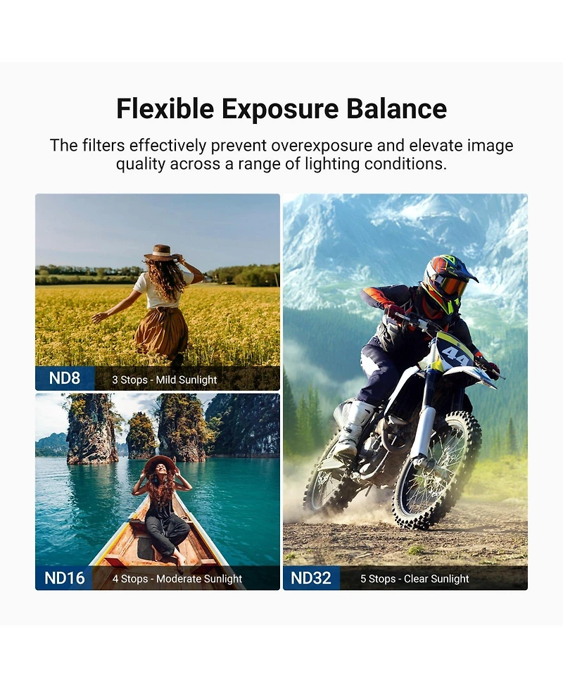 Neewer ND8 Camera Lens Accessory with Cpl, ND8 for select Dji Osmo Action models