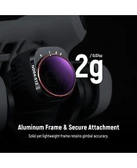 Neewer ND64-512 Camera Lens Accessory