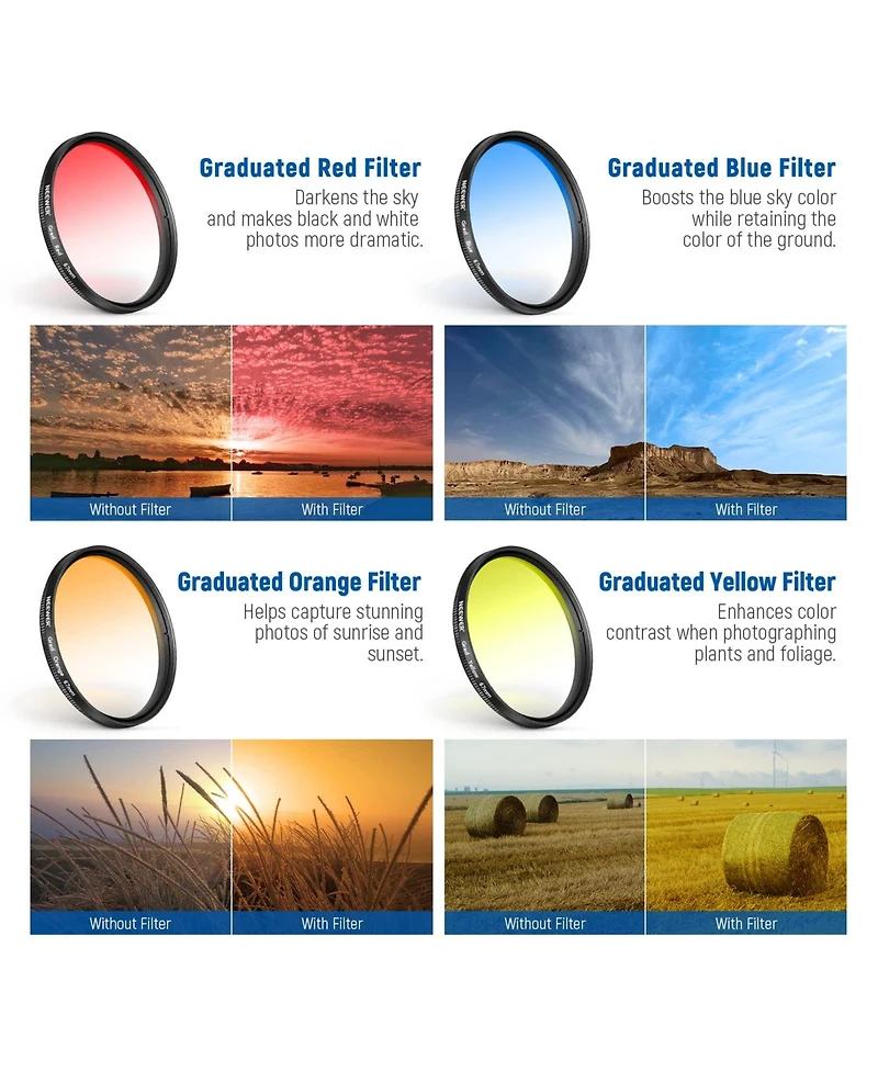 Neewer S25 Cpl Optical Glass Camera Lens Accessory for select iPhone and Android mobile devices
