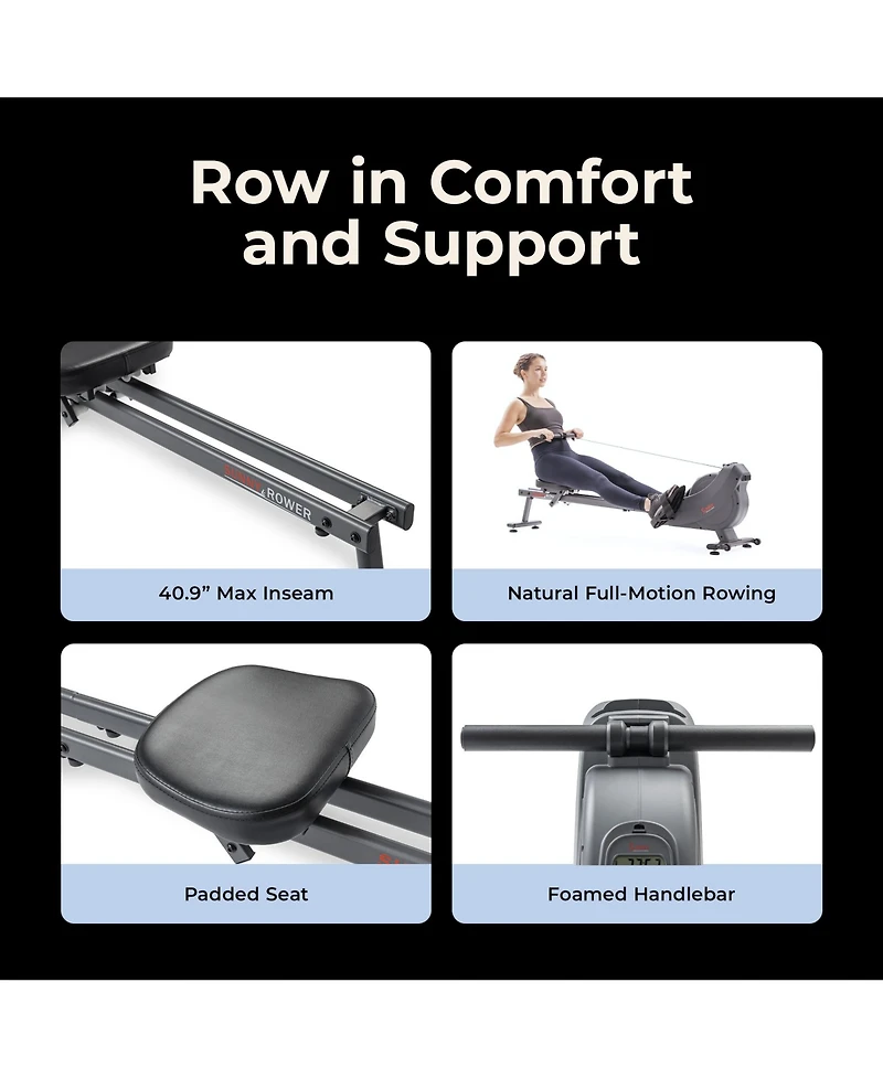 Sunny Health & Fitness Dual Rail Magnetic Rowing Machine