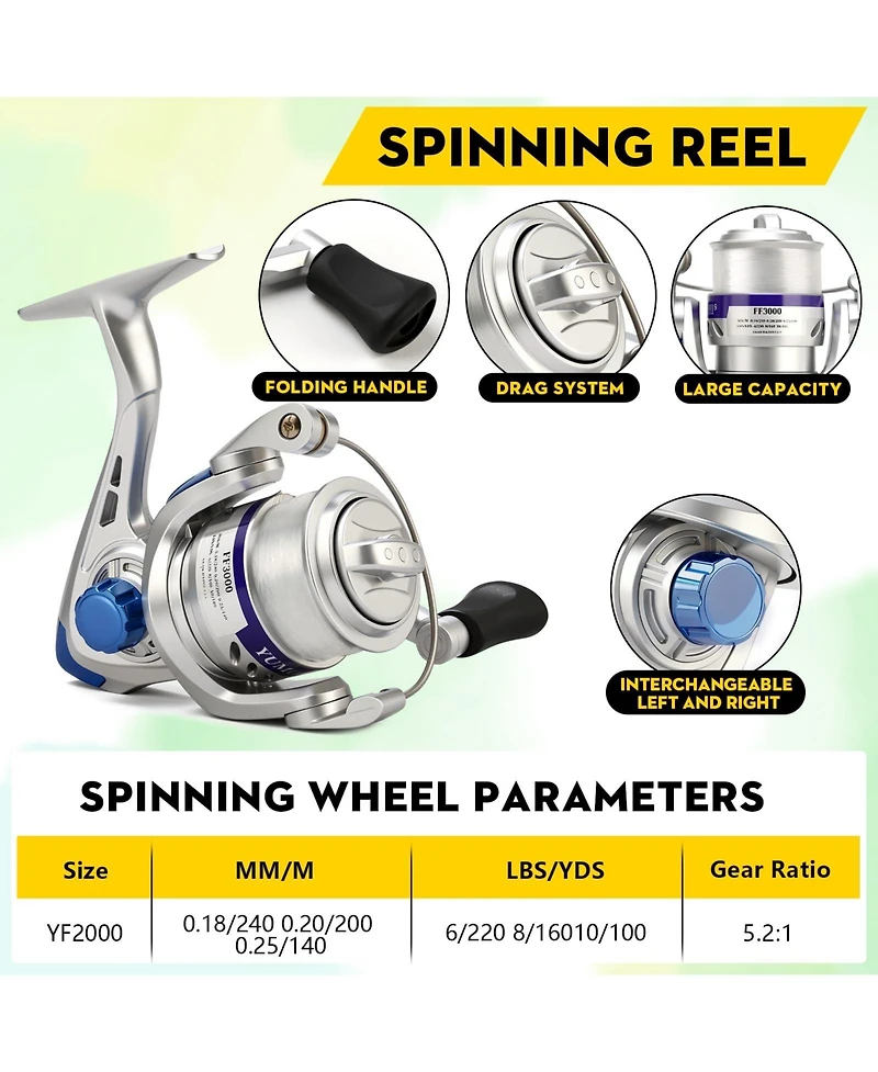 Aofar 22.1m/6.89feet Fishing Rod Reel Combo Collapsible Travel Kit