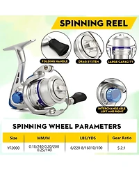 Aofar 22.1m/6.89feet Fishing Rod Reel Combo Collapsible Travel Kit