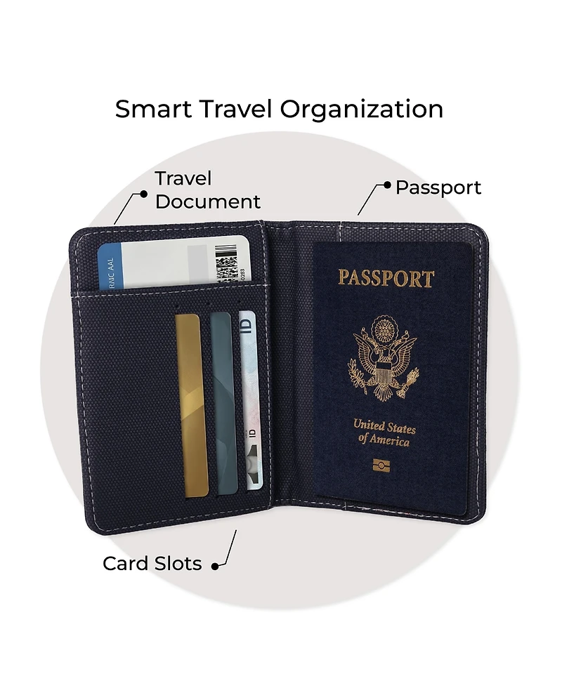 Lands' End Passport Holder for Travel, Cover Men and Women, Travel Folio