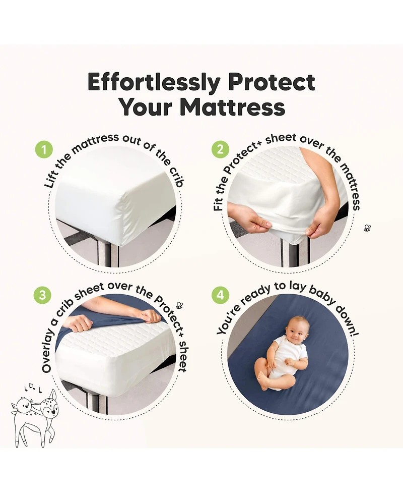 KeaBabies Protect and Waterproof Mini Crib Mattress Protector, Mavy Quilted Cotton Pack and Play Mattress Pad Cover, 38x26