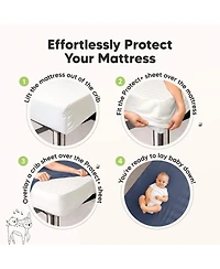 KeaBabies Protect and Waterproof Mini Crib Mattress Protector, Mavy Quilted Cotton Pack and Play Mattress Pad Cover, 38x26