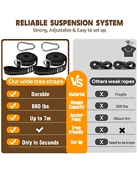 Piscifun Portable Cotton Camping Hammock with Detachable Spreader Bar Adjustable Straps Carabiners For Indoor Outdoor Yard Garden