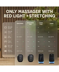 Lifepro DualThera Hand Massager with Red Light Therapy, Heat & Compression – Cordless Massage Machine Finger Stretching Mode