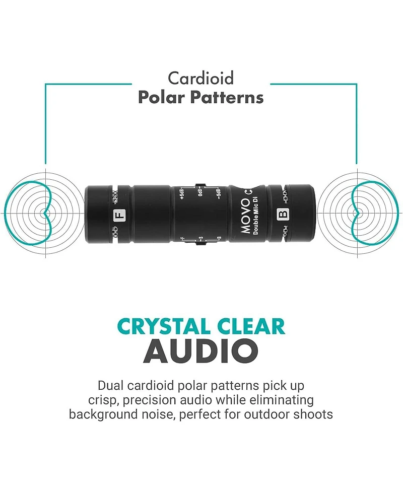 Movo Photo DoubleMic-di Cardioid Dual Condenser Microphone for Apple iPhone/iPad