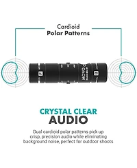 Movo Photo DoubleMic-di Cardioid Dual Condenser Microphone for Apple iPhone/iPad