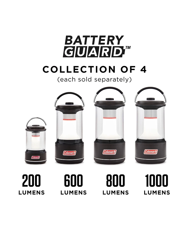 Coleman 800 Lumens Led Camping Lantern with BatteryGuard
