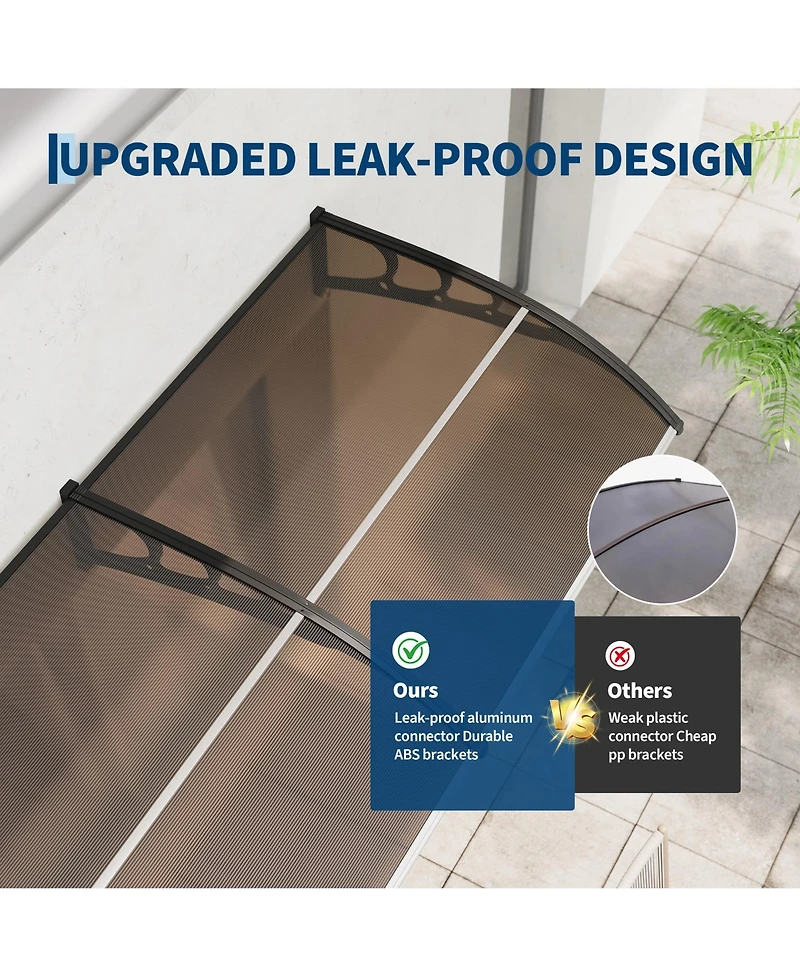 homfan Polycarbonate Door and Window Awning Canopy, Uv, Rain Snow Shield