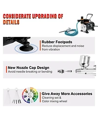 Sevorley Airbrush Kit with Compressor, Dual-Action Gravity Feed System, 3 Nozzles
